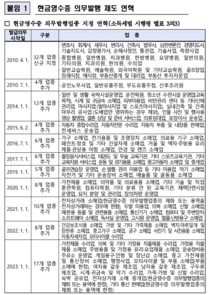 가전제품 수리업 이미지