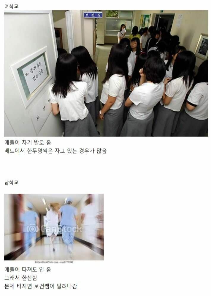 여학교 남학교 보건쌤 차이 | 인스티즈