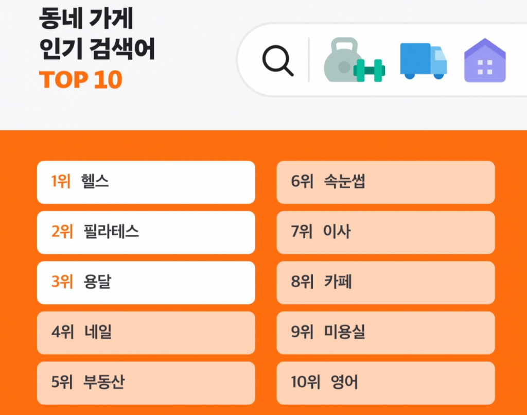 동네탑 이미지
