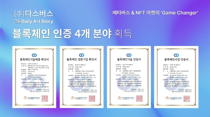 블럭버스 이미지