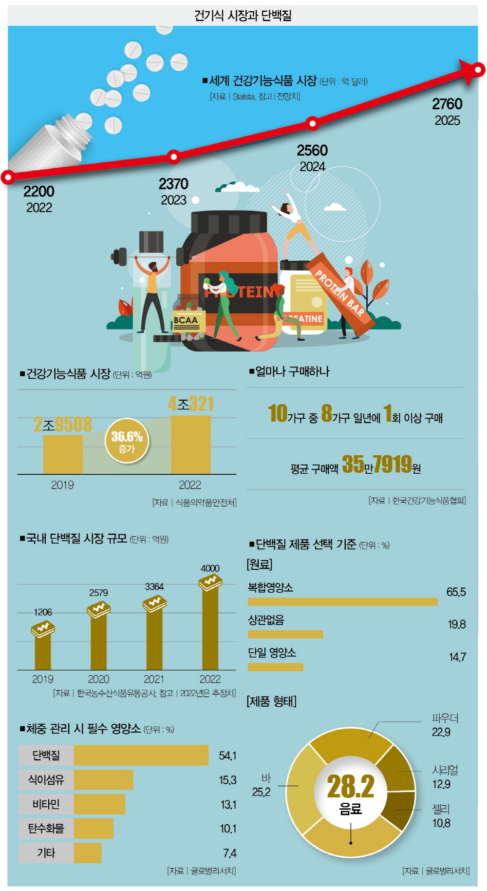헬스매니아 이미지