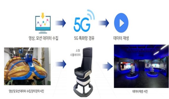 스마트미디어 이미지
