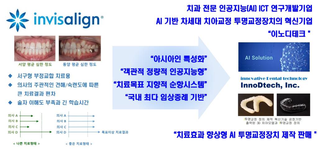 이건테크 이미지