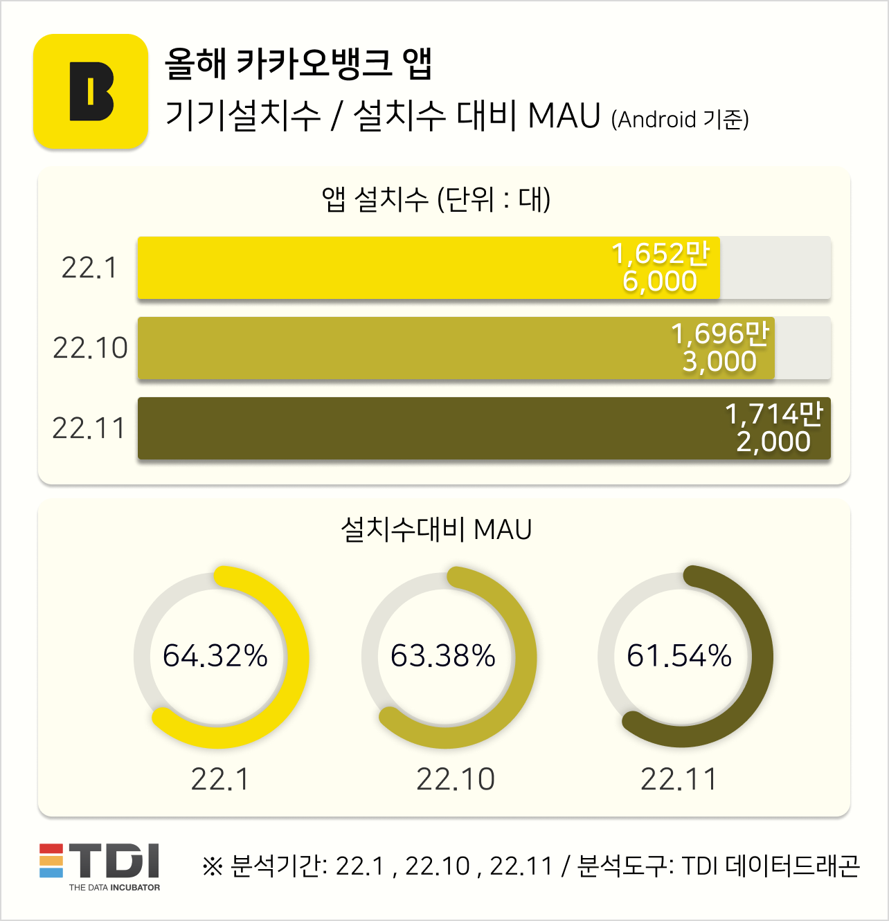 광고뱅크 이미지