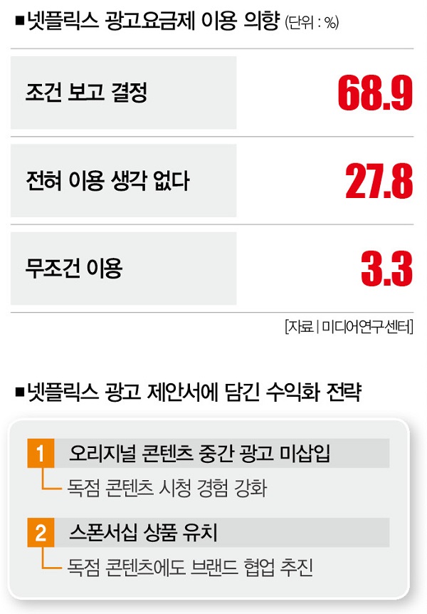 일등광고 이미지