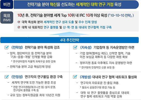 다운정보기술 이미지