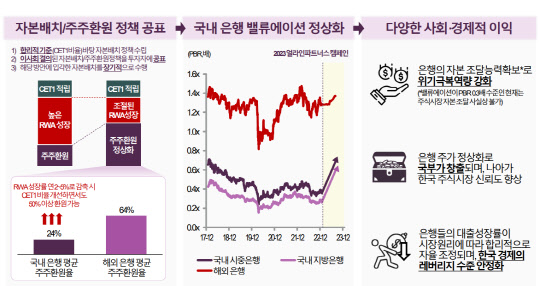 파트너스 이미지