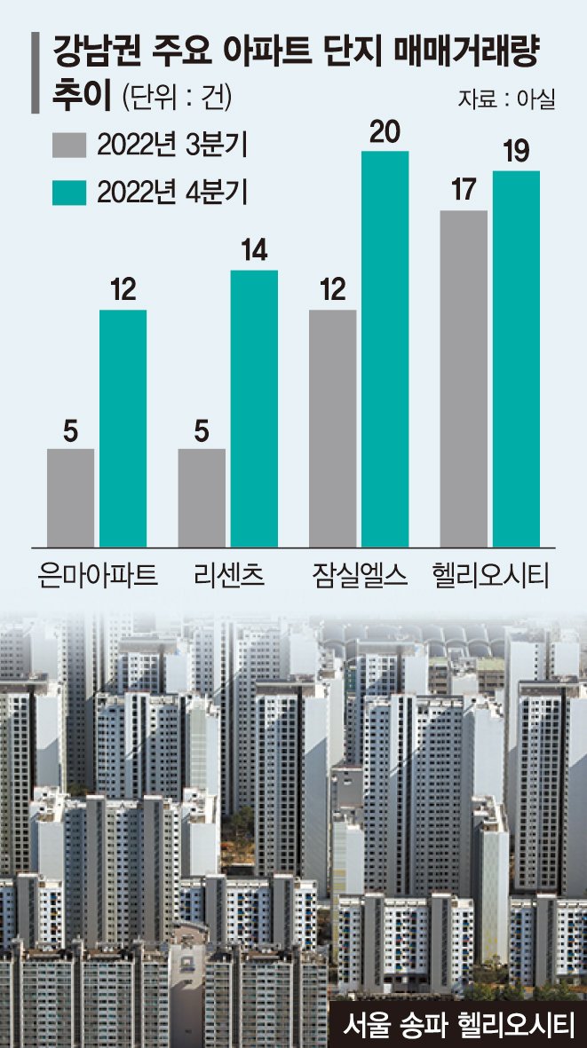 문의에서 이미지