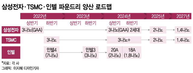 (주)선봉산업 이미지