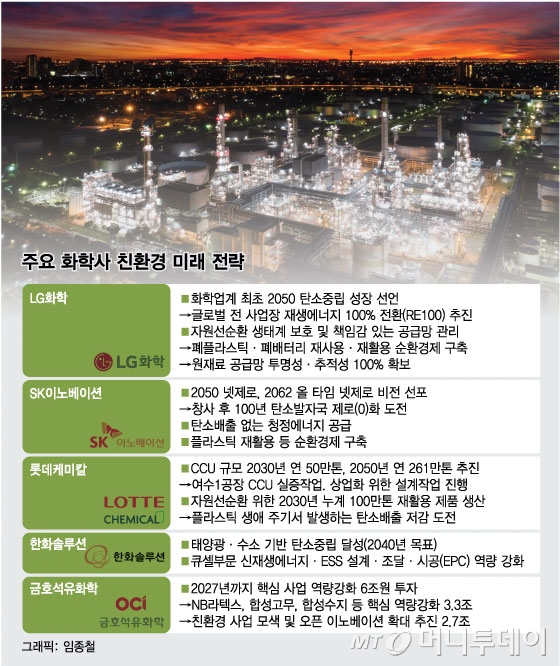 (주)선봉산업 이미지