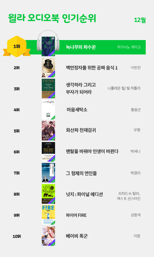 형제오디오 이미지