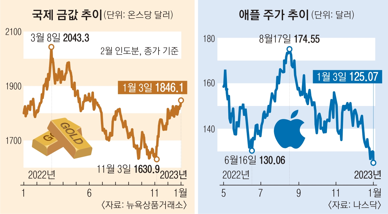 쑬 이미지