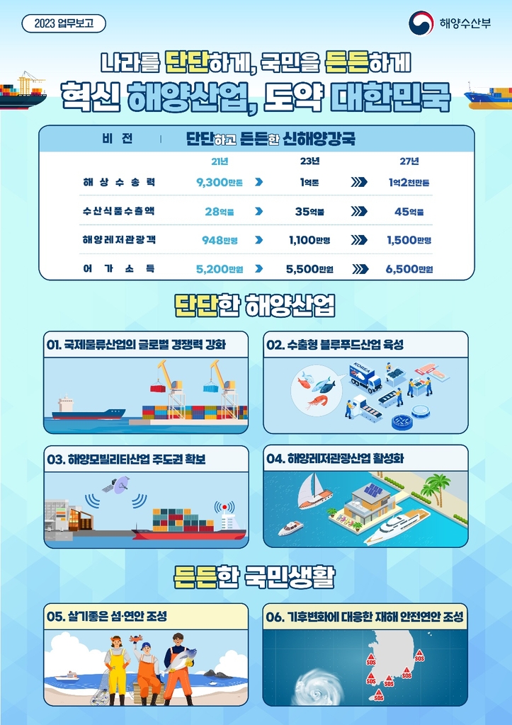 해운관광 이미지
