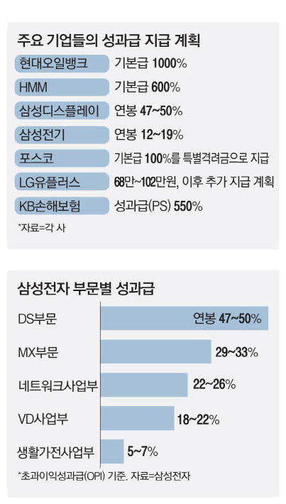 대박유통 이미지