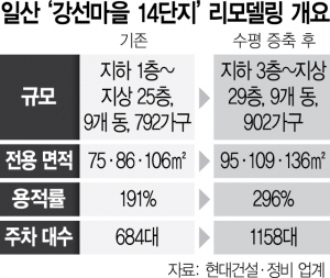 강선 이미지