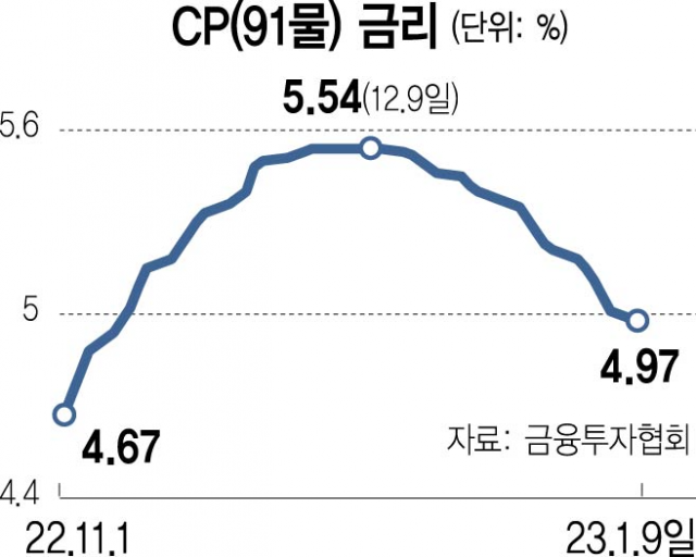 달온기 이미지