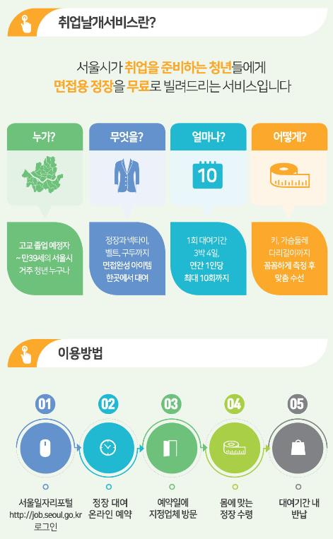 새서울이용 이미지