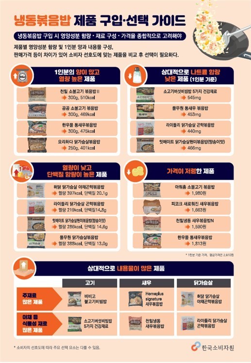 한끼로 이미지