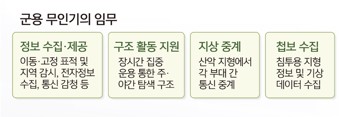현대기획 이미지