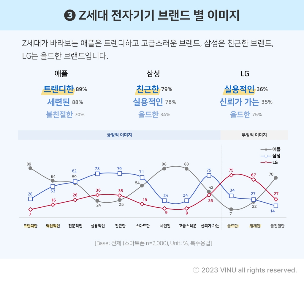 애플전자 이미지
