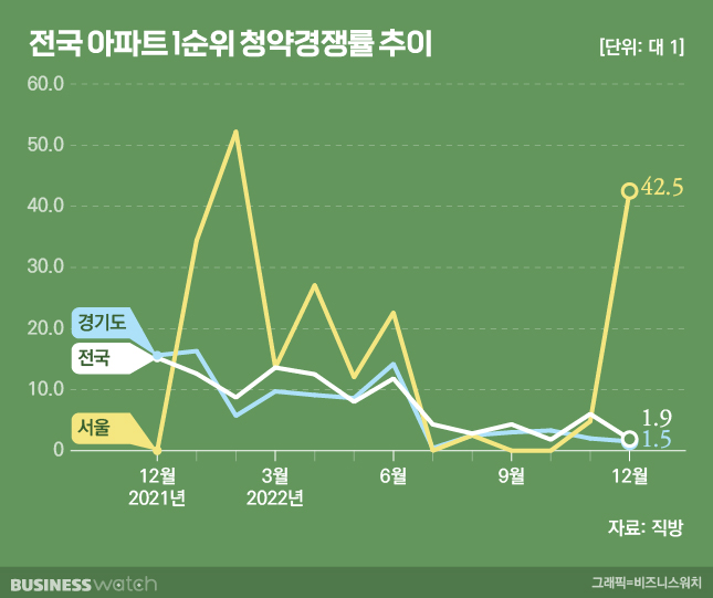 슈 이미지