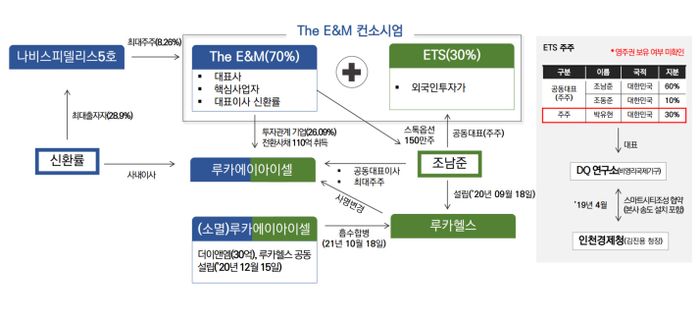 청라기획 이미지