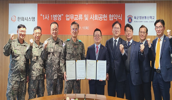 손통신 이미지
