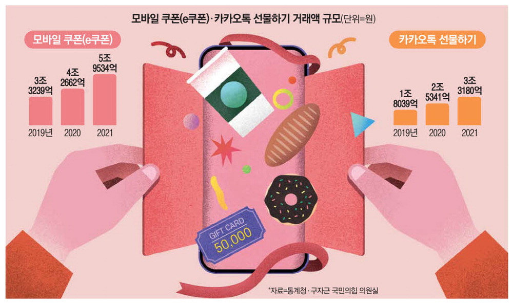 윤모바일 이미지
