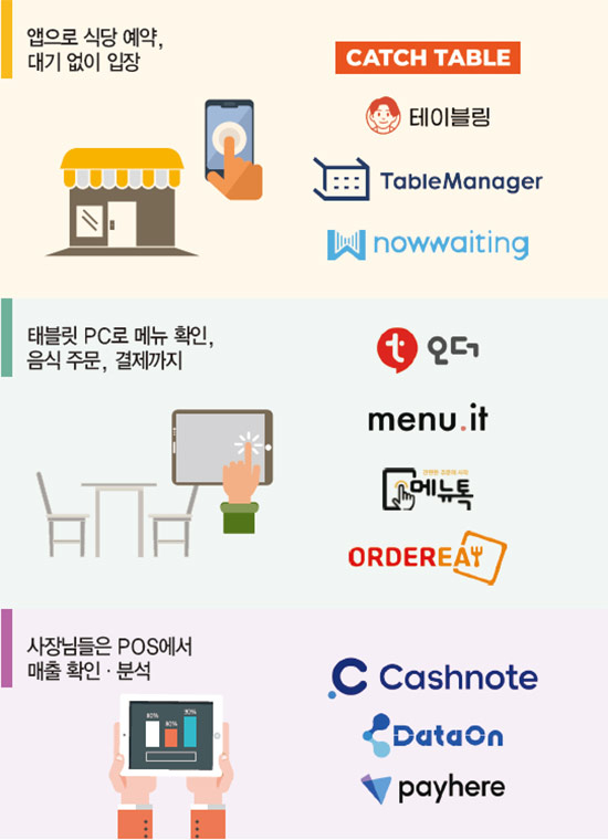 금광식당 이미지