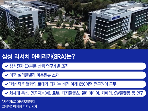 삼성메타 이미지
