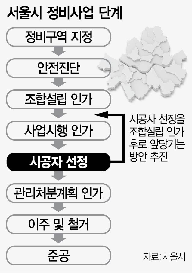 서울환경조합 이미지