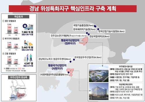 우주환경21 이미지