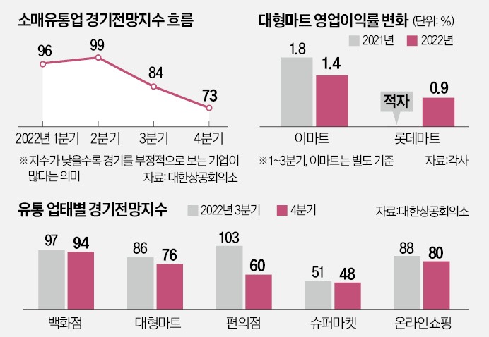 대박마트 이미지