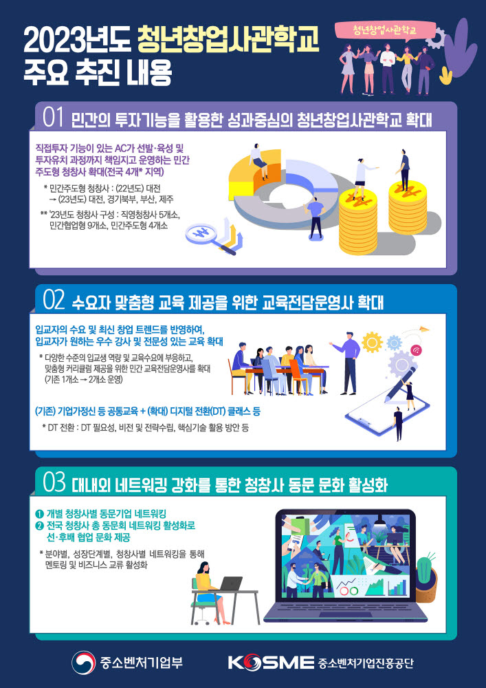 블루앤파트너스 이미지