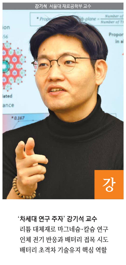 선*최* 이미지