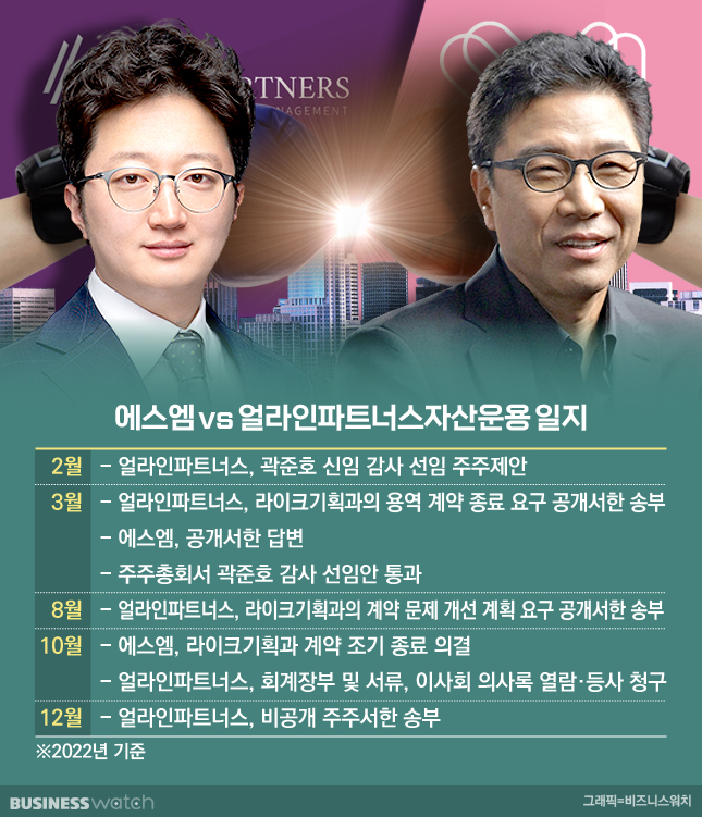 에스엠기획 이미지