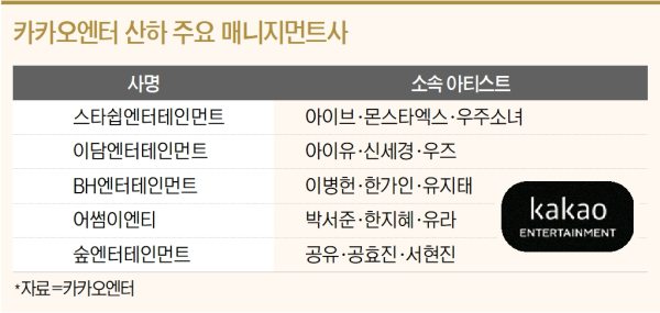 글로벌엔터 이미지