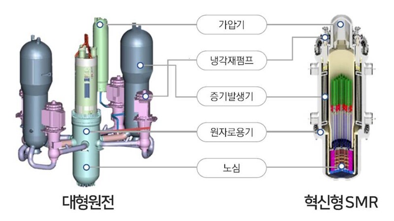 에스엠산업개발 이미지
