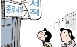 종로서적 이미지
