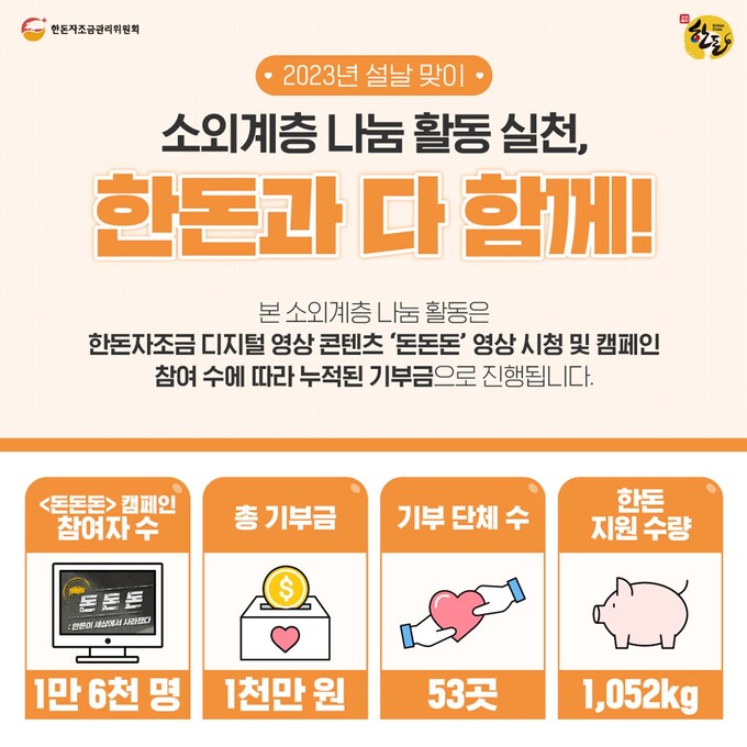 한돈 이미지