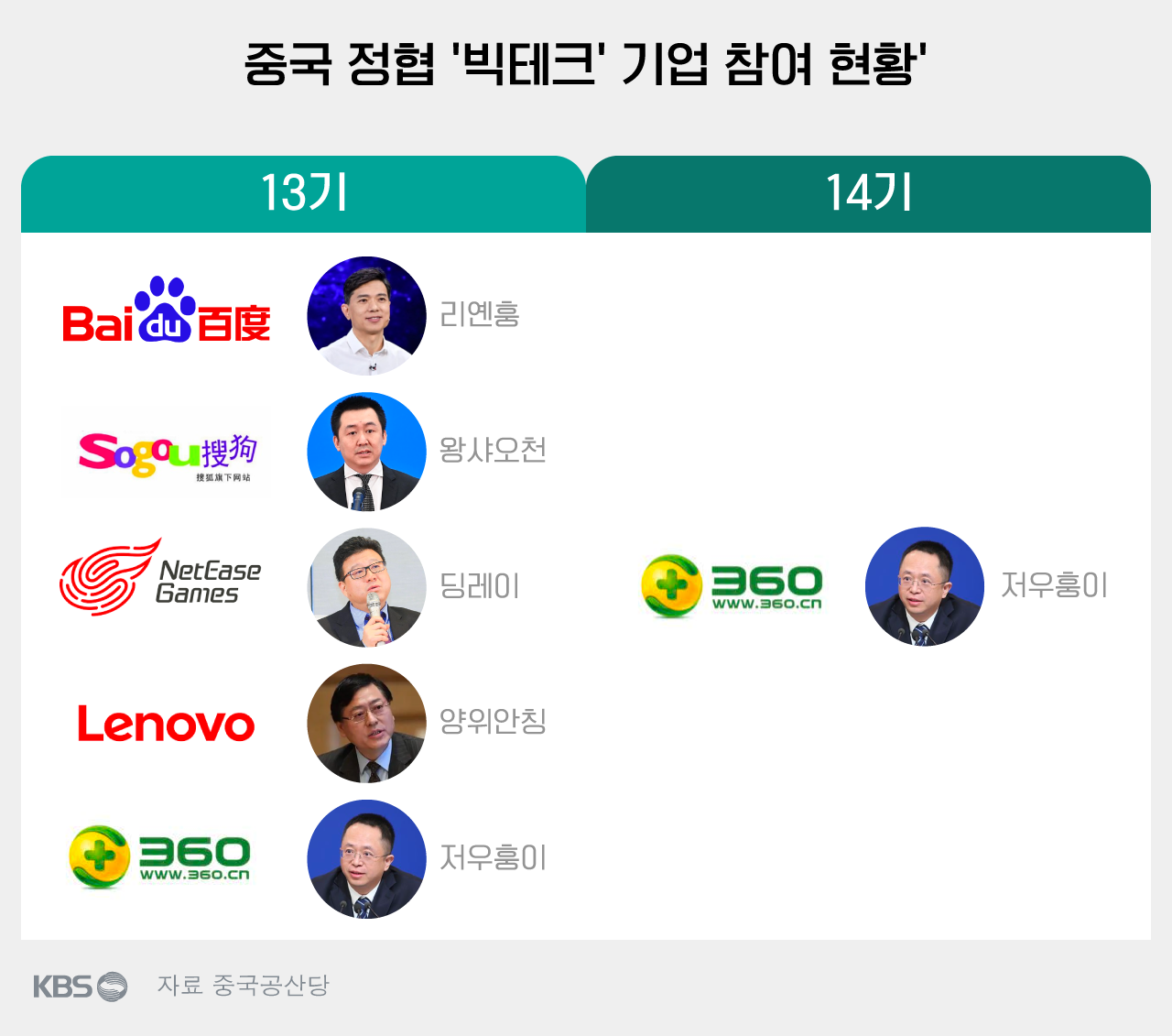 황금주테크 이미지
