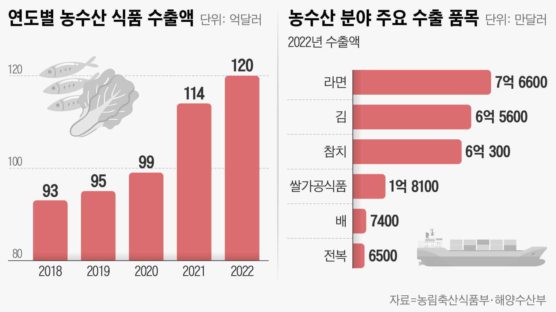 대일씨에프 이미지