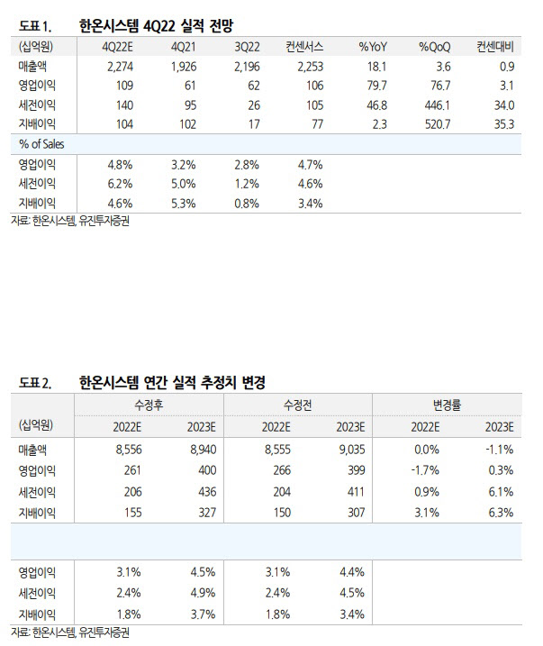 유진시스템 이미지