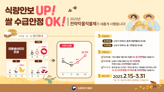 밀이랑콩이랑 이미지