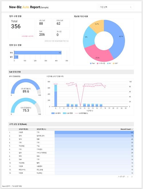 더플랜커뮤니케이션 이미지