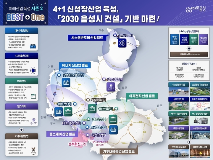 상우산업 이미지