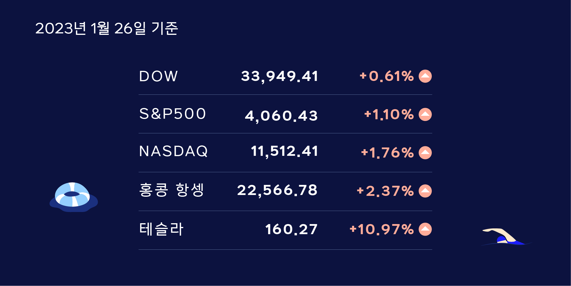 딥다이브 이미지