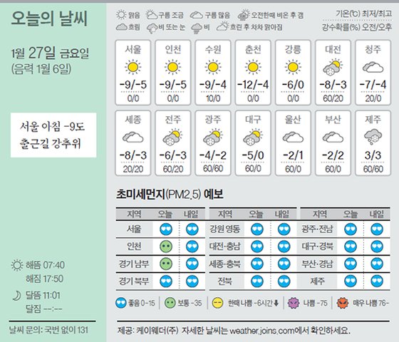 27 이미지