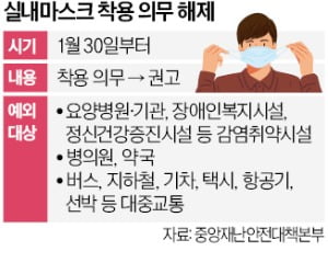 중앙자동차병원 이미지