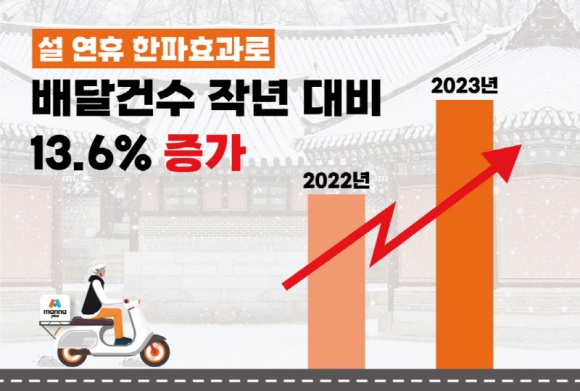 만나 이미지